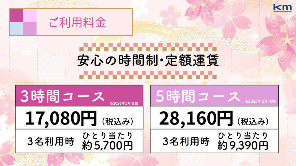 東京観光お花見タクシー　料金表